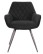 Stolička Linea Velvet Čierna - wariant 1